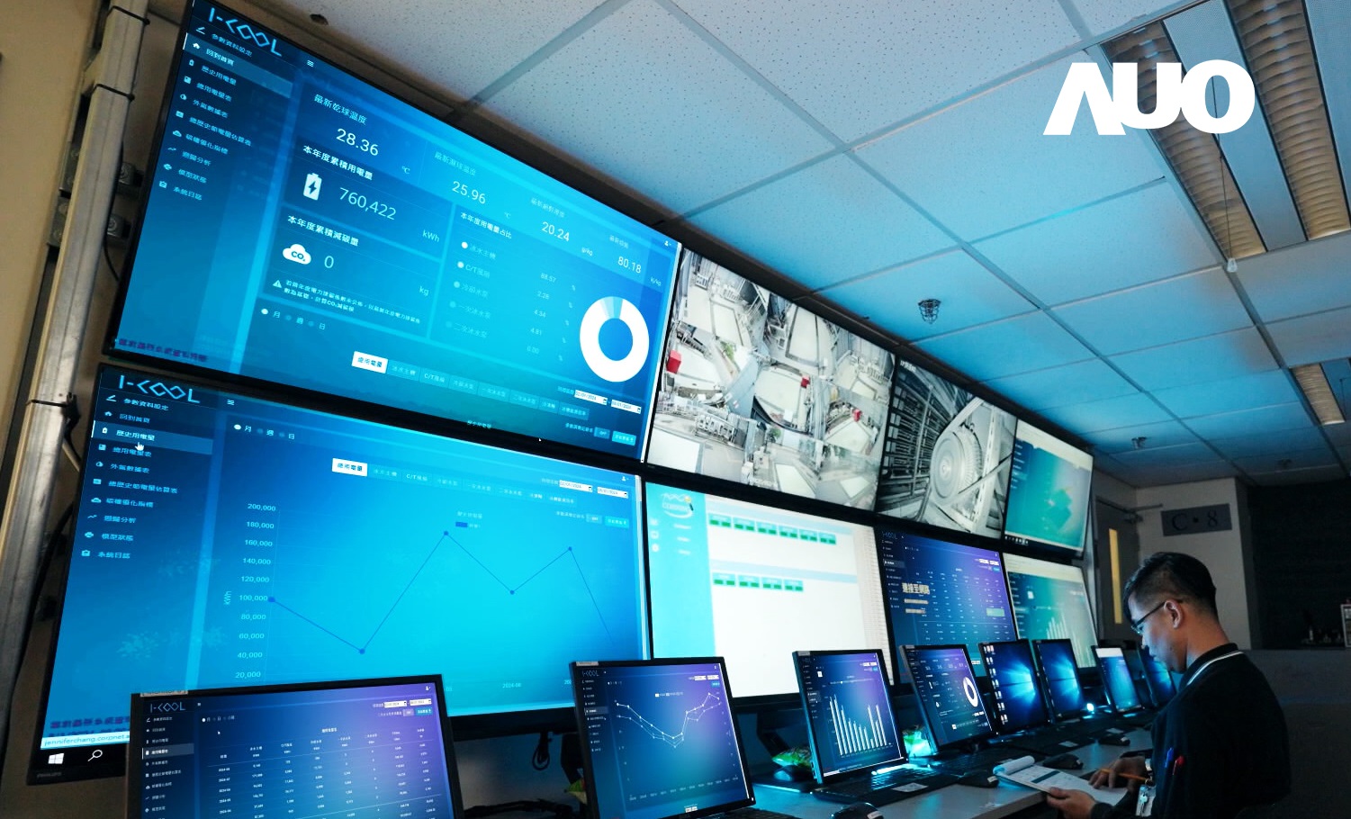 好体育在线官网数位CRYOLEAP冰水系统智能节能解决方案，采用AI智能控制技术及预测性维护，根据设备的运行状态实时调整参数，避免设备过度运行，协助企业有效规划能源运用