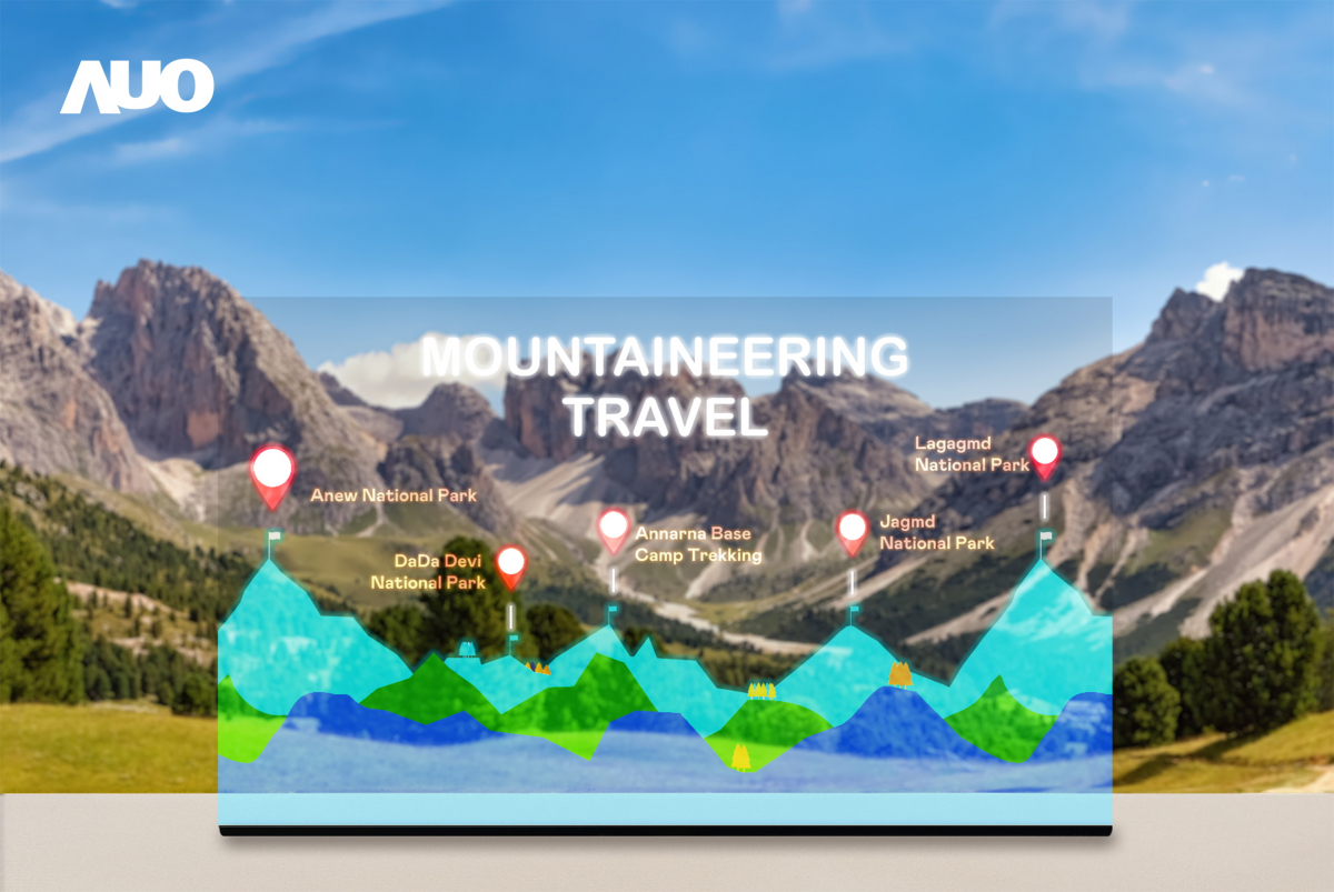 友達「177吋高透明度Micro LED顯示器」獲得台灣精品銀質獎，打破視野與空間的限制，適合應用於智慧零售、文物展示、創新廣告與智慧移動等場域