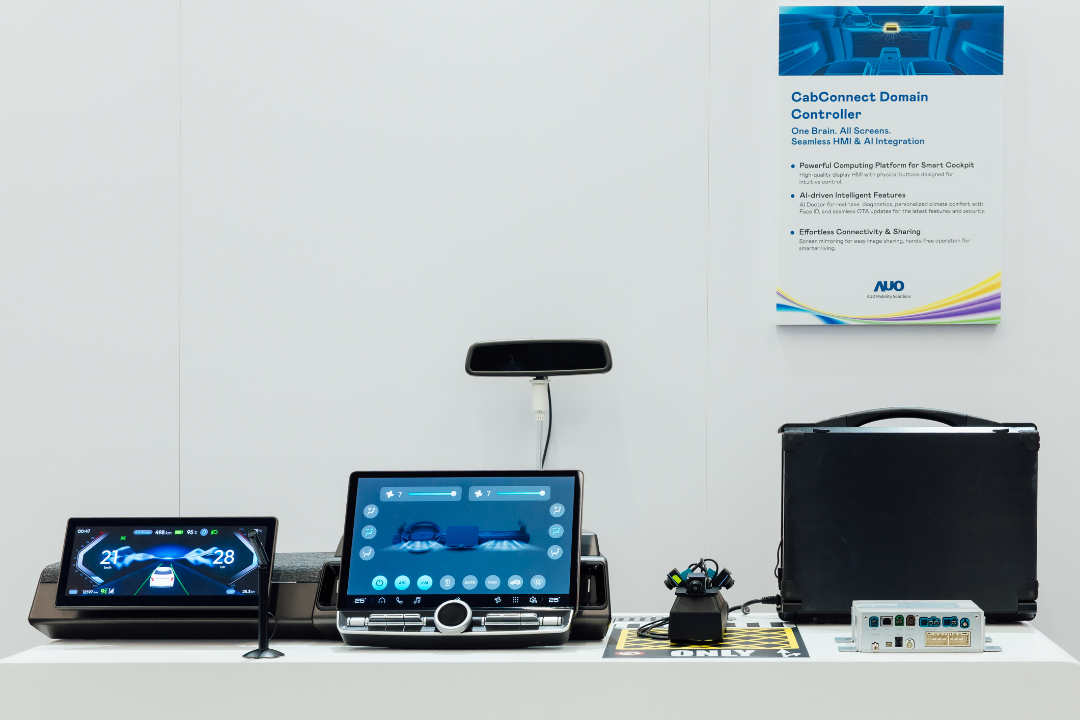 智慧座艙域控平台支援CDC、分區架構並整合AI運算模組，可同時控制多個車內顯示器、感測器與裝置，搭配AI即時診斷，結合溫度舒適控制與臉部辨識，調整座艙環境，提升安全與舒適。