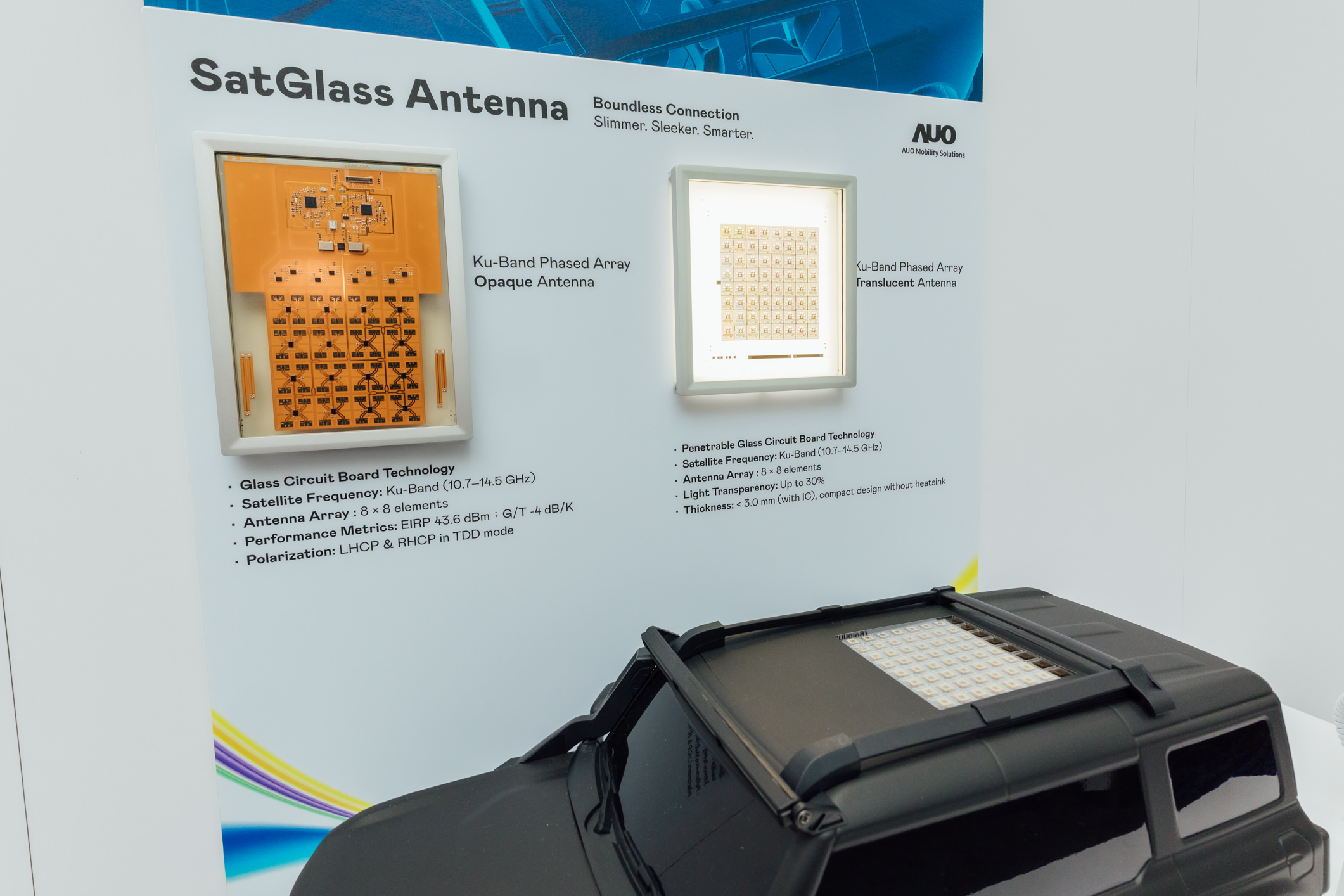 友達智慧移動攜手夥伴公司円通科技發表SatGlass Antenna，首創將透明衛星天線隱身於車頂、天窗等結構，實現V2X即時控制、OTA遠端更新、影音娛樂與線上購物等多元功能，全方位接軌移動大趨勢的創新與落地應用。